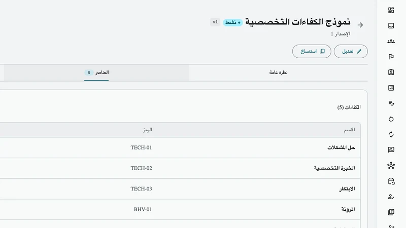 نموذج الكفاءات: الجدارات والأوزان والمستوى المطلوب